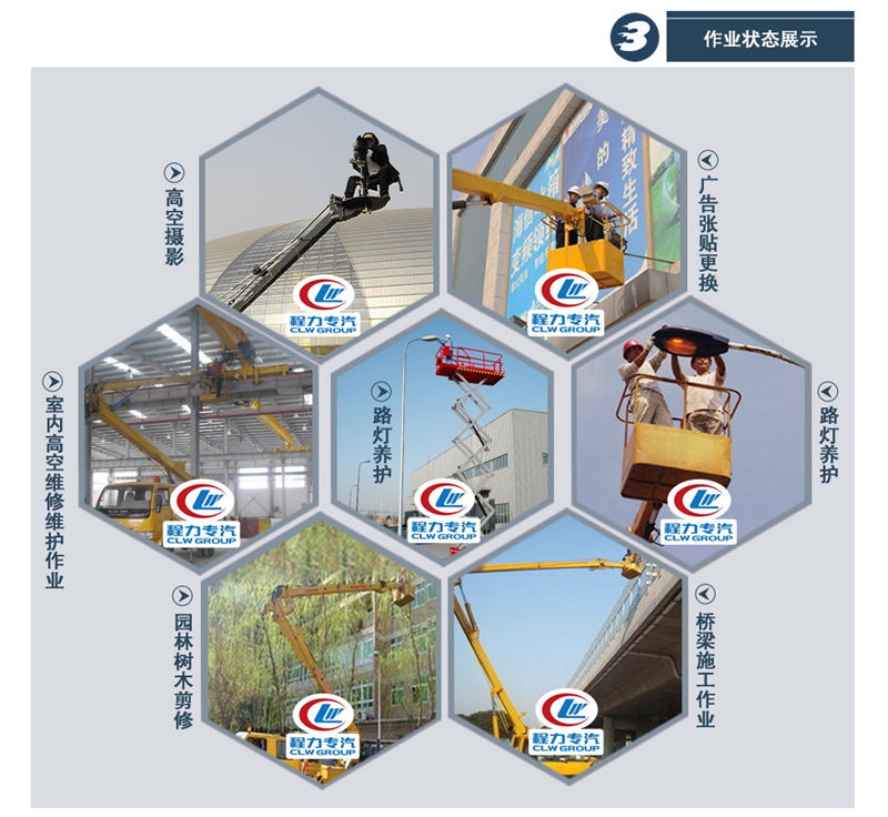 東風8米-10米升降平臺式高空作業(yè)車