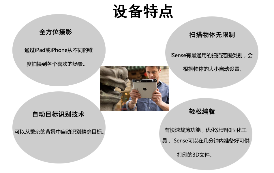 設(shè)備特點.jpg